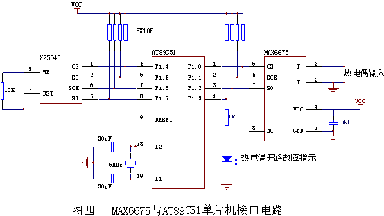k型热电偶数字转换器ma6675及其在铝水平温度测量仪中的应用